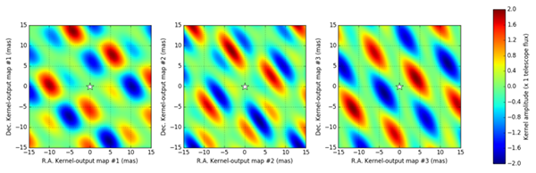 kerel output maps 15 mas