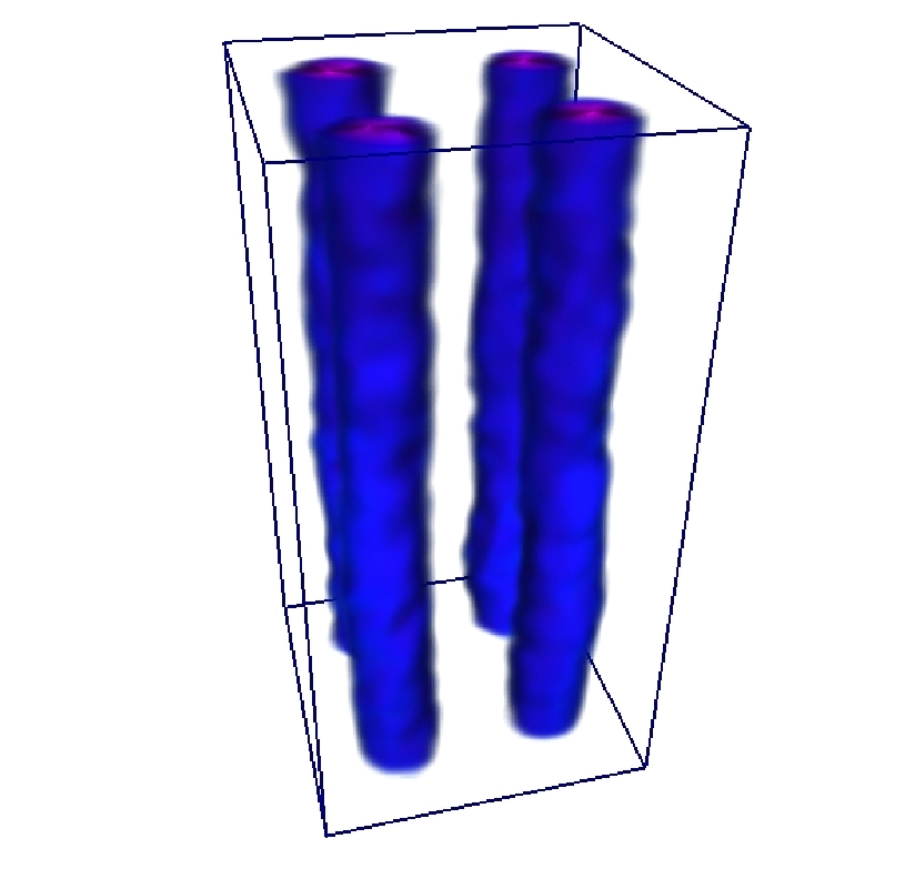 G.O Robert flow enstrophy average in time