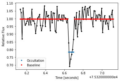 LightCurve.png